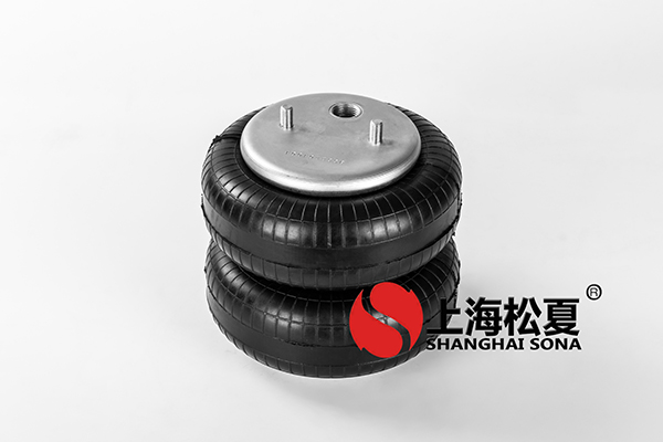 什么是滾筒篩 ？